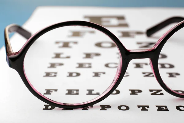 Glasses on eye chart close-up